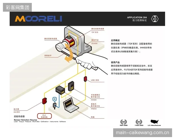 硬件的“体感一致性”成为关键，扭矩波动补偿是确保不同设备运行付费内容时体验无差别的技术基石